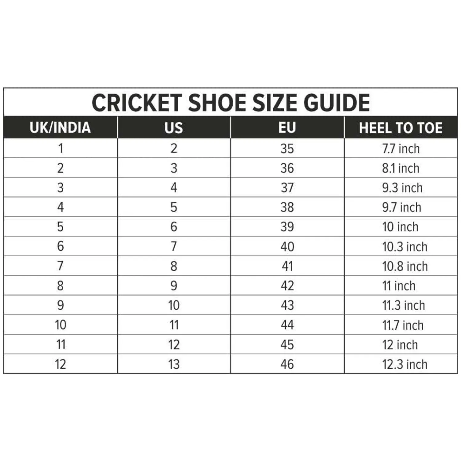 DSC Zooter Cricket Shoes (PVC Studs) | Lightweight Synthetic Upper | Ideal for Turf & Hard Pitches