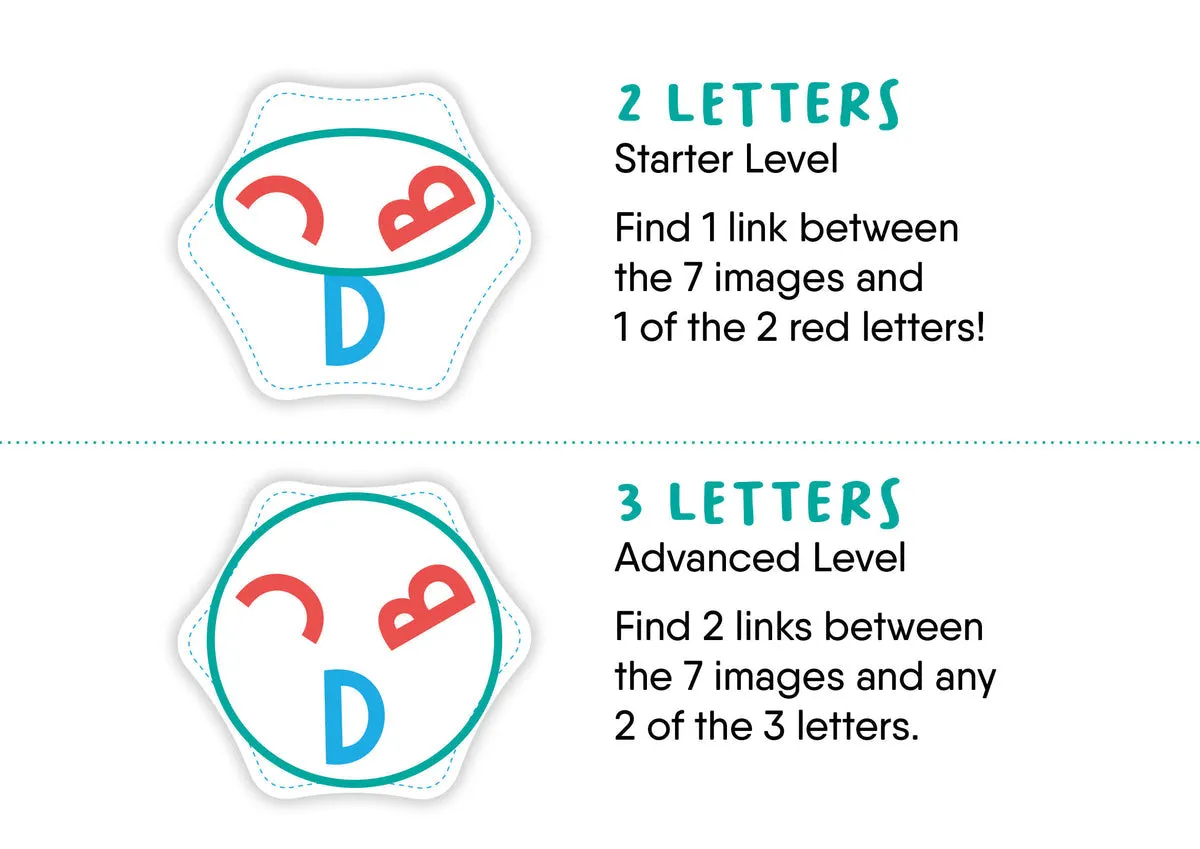 Flexiq - Letter Links