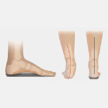 Footlogics Medical Orthotics