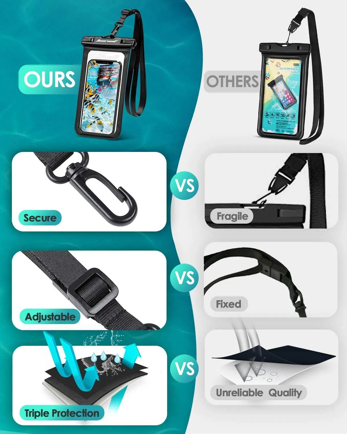 Hiearcool IPX8 Waterproof Phone Pouch, Beach Cruise Ship Essentials 2Pack 8.3"