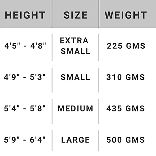 Moonwalkr ENDOS Thigh Guards, Lower Body Safety, Protection Equipment for Cricket Players, Flexible Fit, Cricket Thigh Pads for Adults, Boys and Men, Right Hand Batsman, Medium, Blue