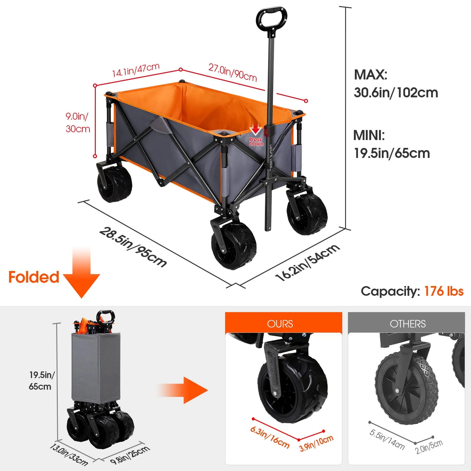 TRIPLETREE Heavy Folding Utility Wagon Cart With Universal Wheels & Adjustable Handle